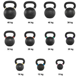 ATX Kettlebell Übersicht alle Gewichtsgrößen 8 bis 48 kg mit Farbcodes