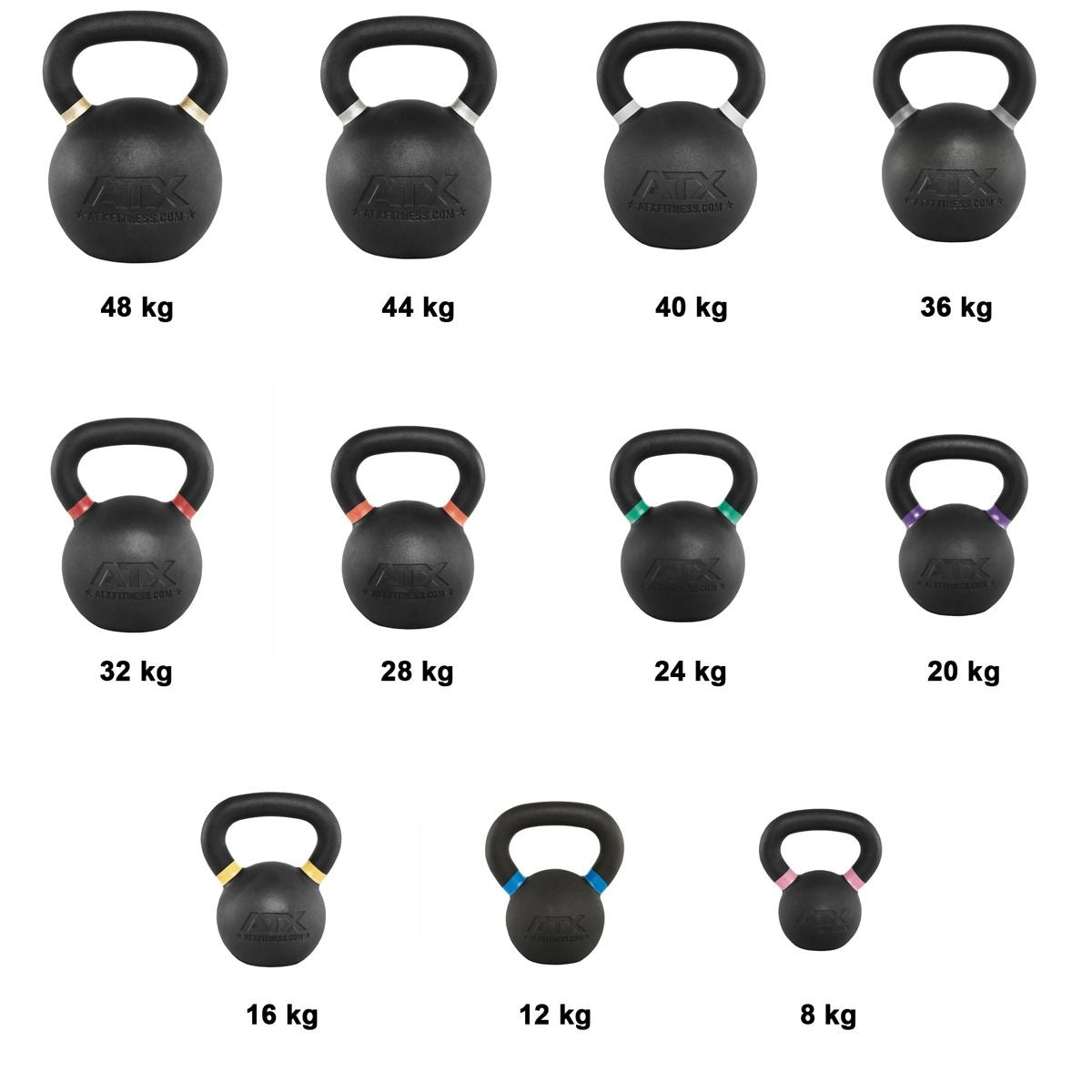 ATX Kettlebell Übersicht alle Gewichtsgrößen 8 bis 48 kg mit Farbcodes